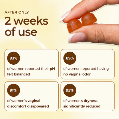 Amora Vaginal Probiotic - 100% Real